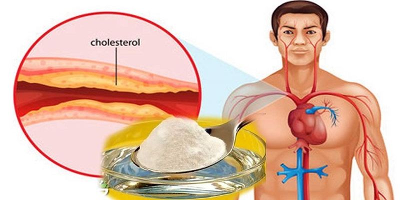 cholesterol i ciesnienie krwi