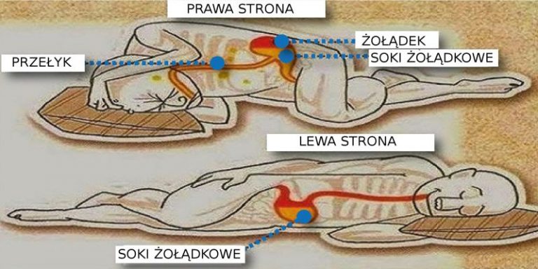 spanie na lewym boku