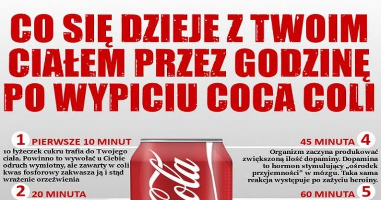 co się dzieje po wypiciu coli