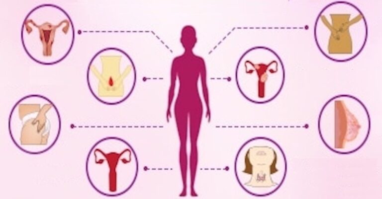 nierównowaga hormonalna